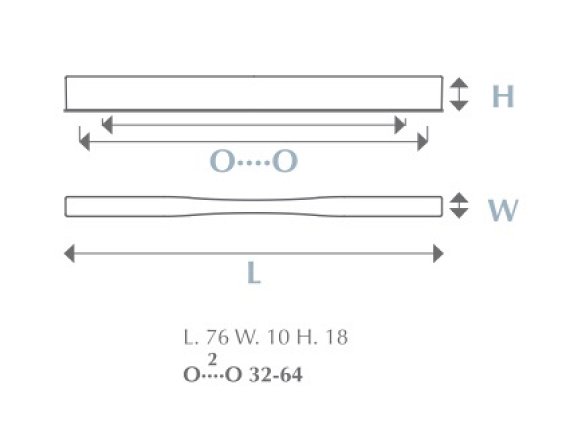 Linea мебельная ручка-профиль 32-64 мм нержавеющая сталь